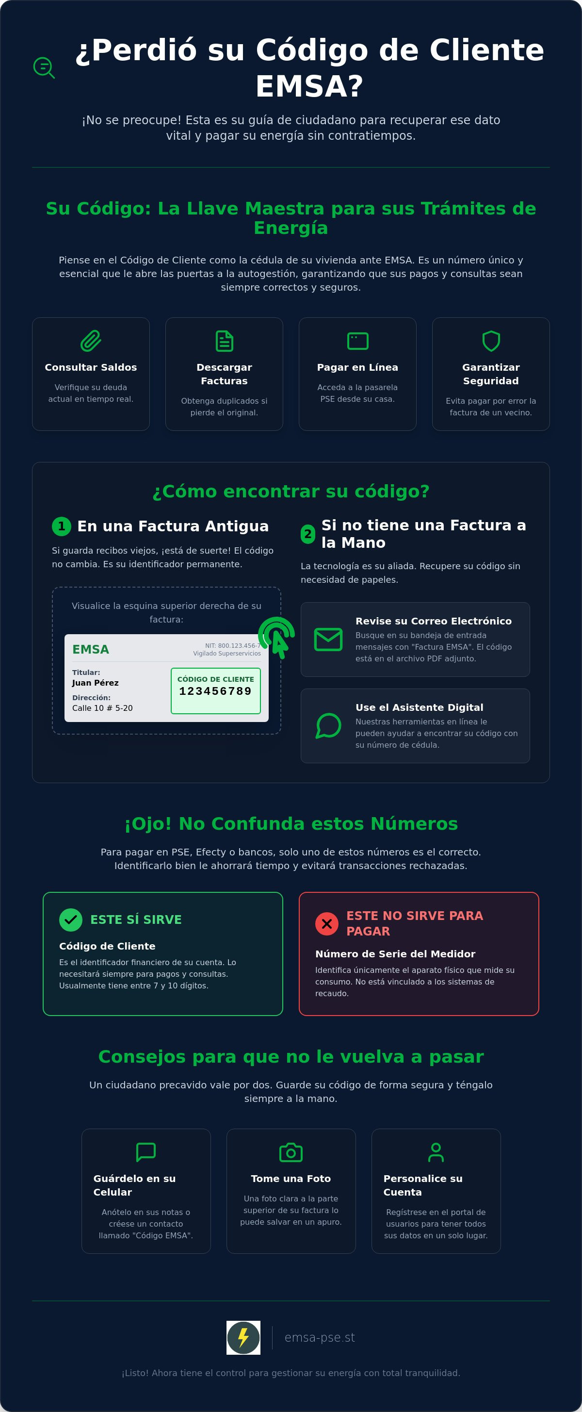 Infografía informativa