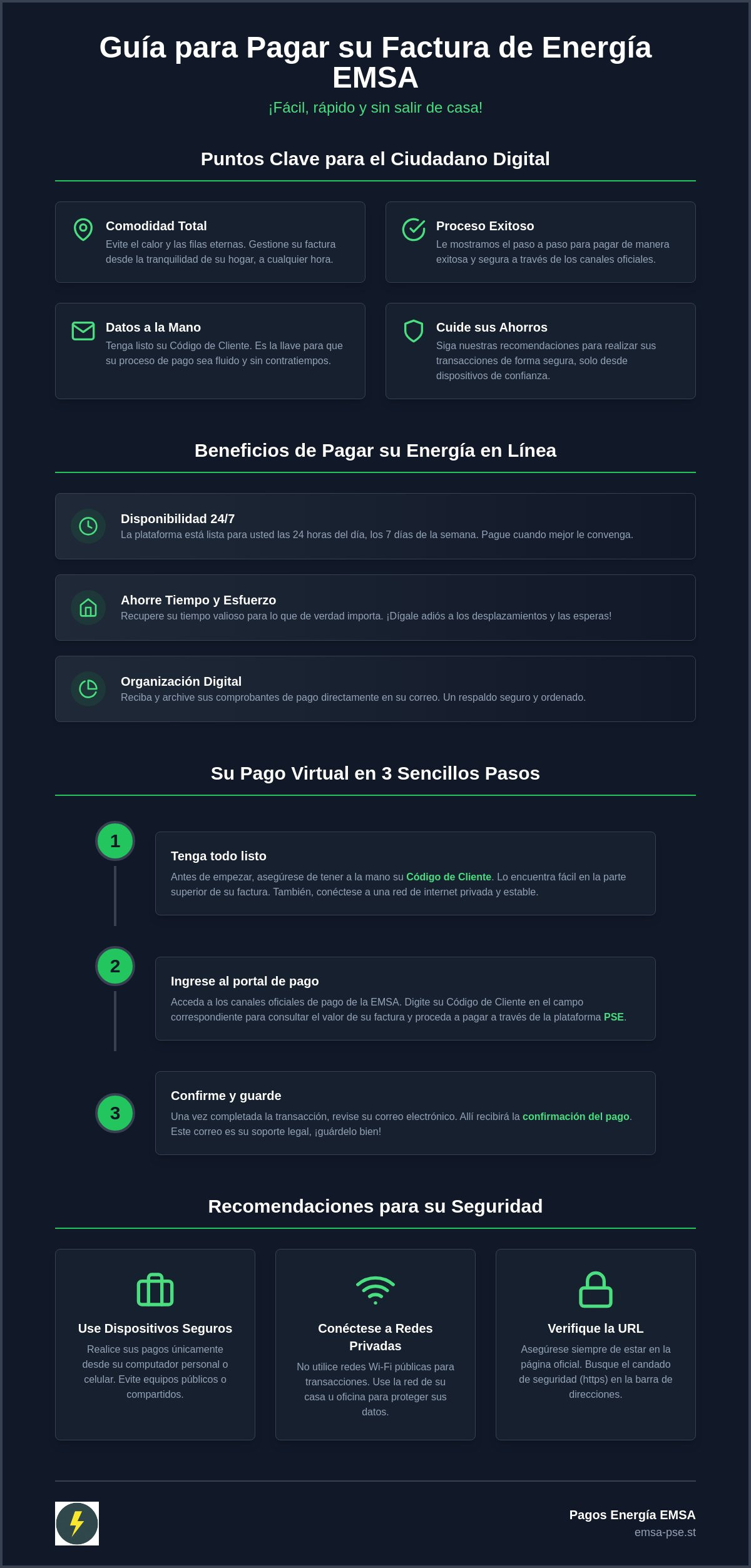 Infografía informativa