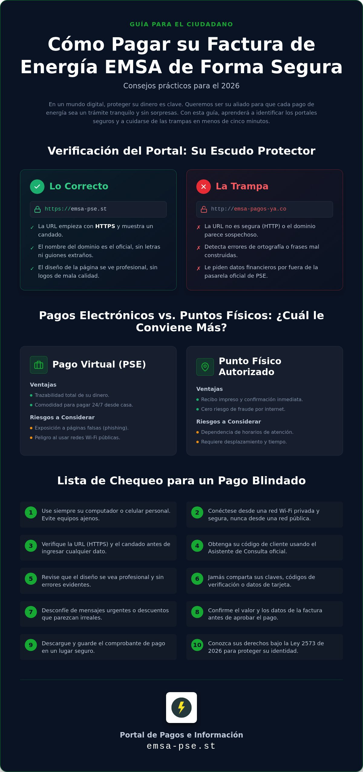 Infografía informativa