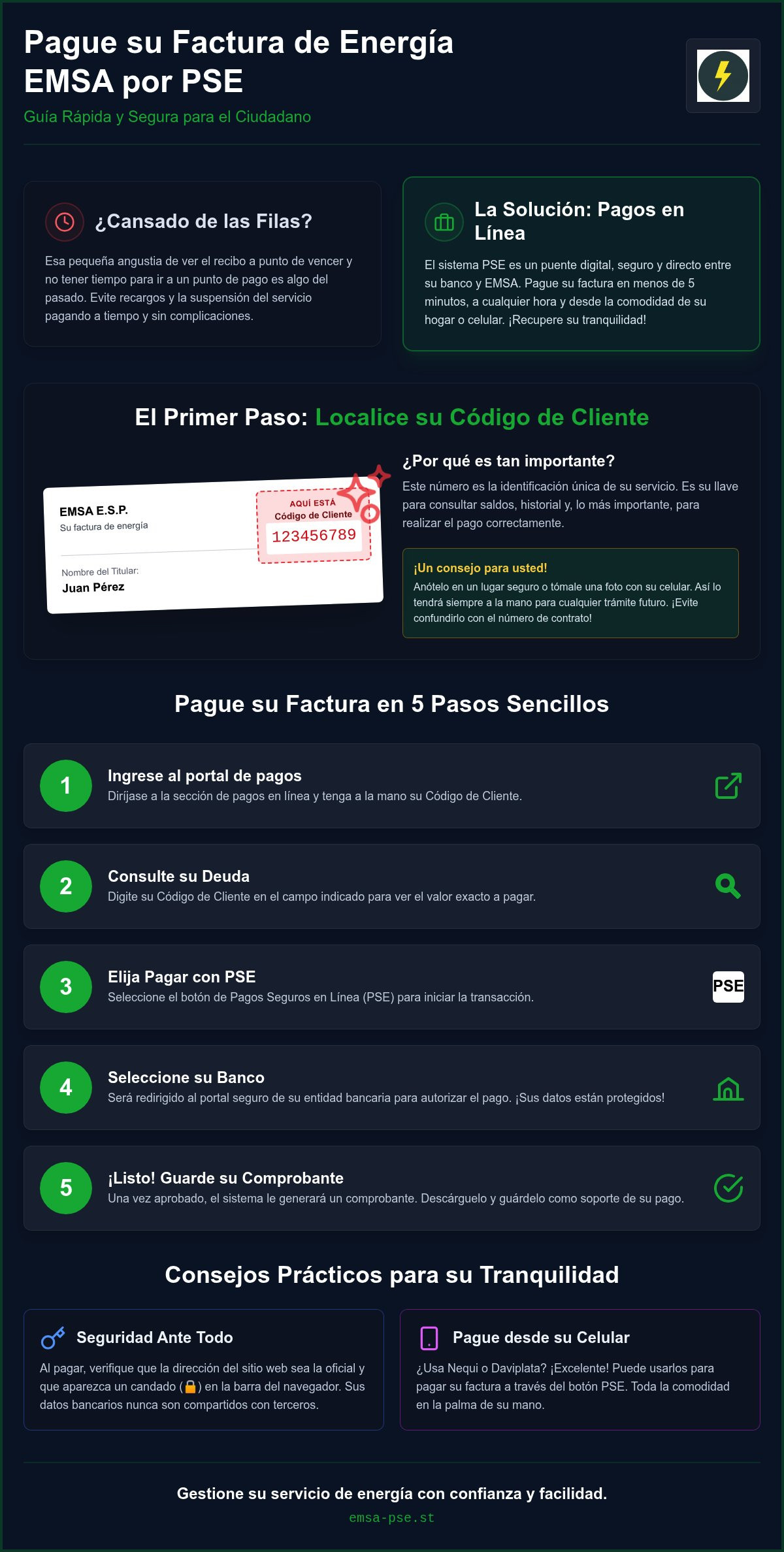 Infografía informativa