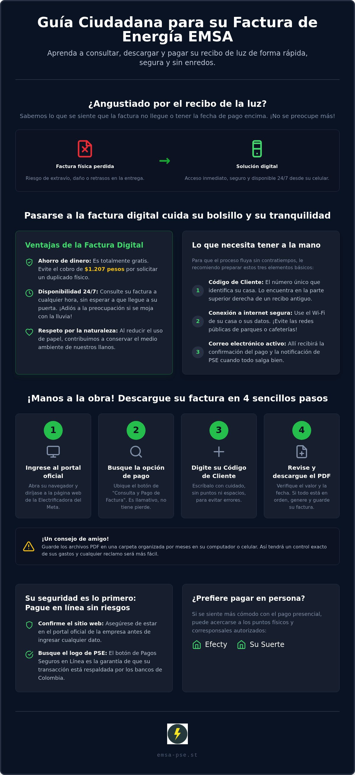 Infografía informativa