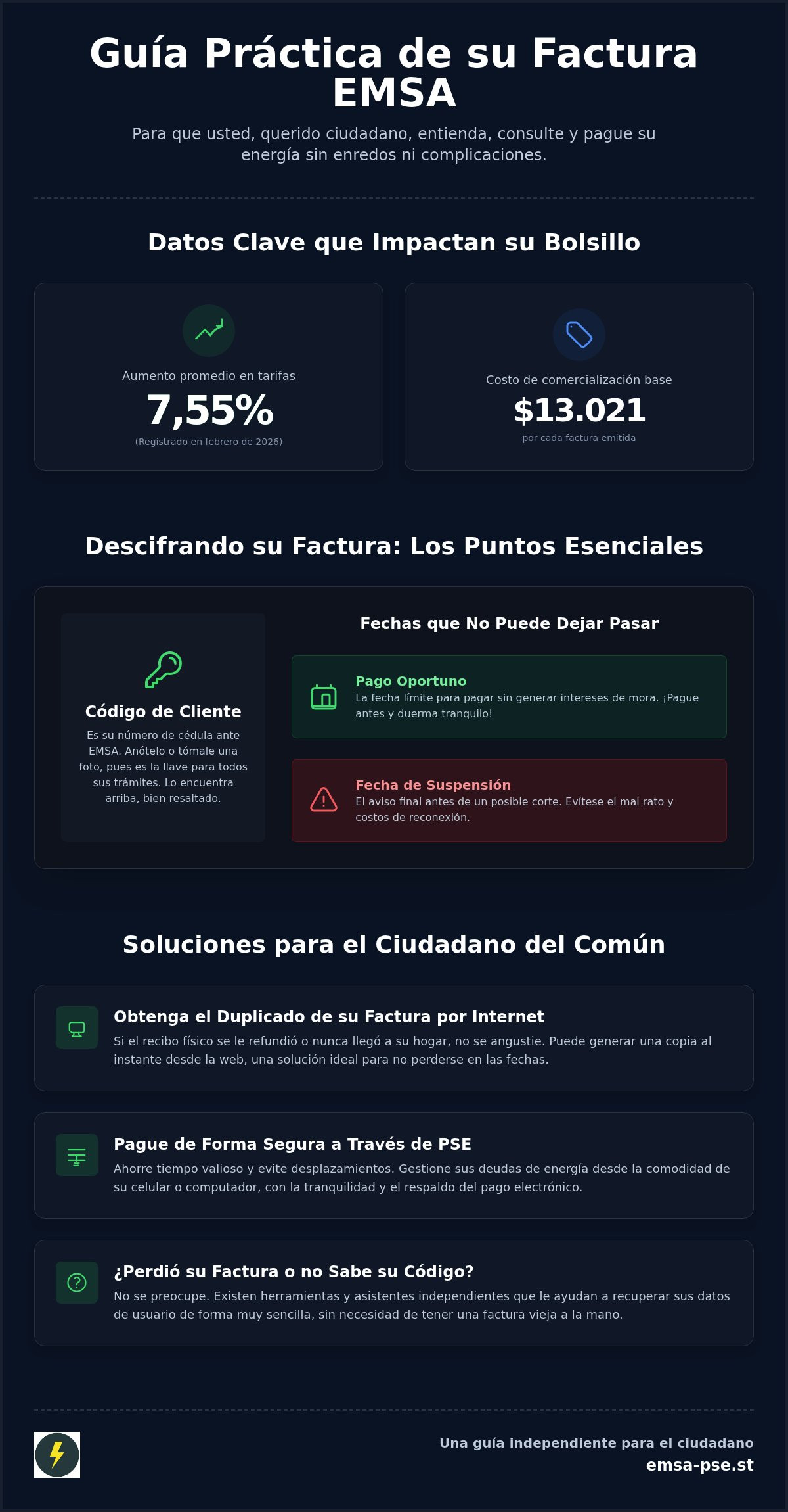 Infografía informativa