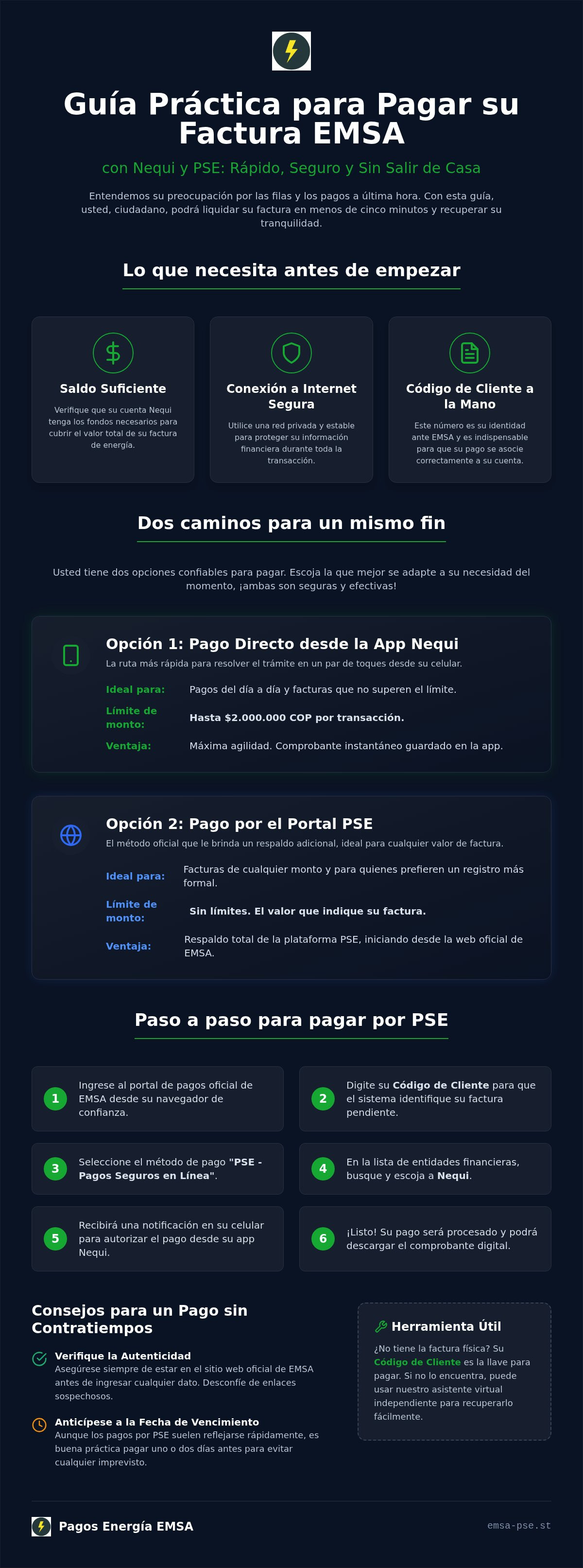 Infografía informativa