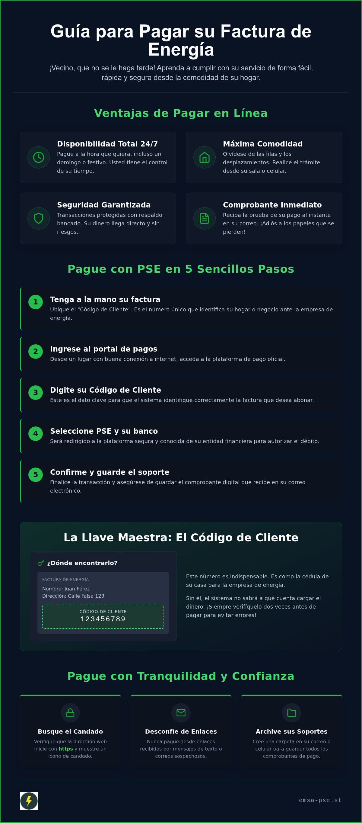 Infografía informativa