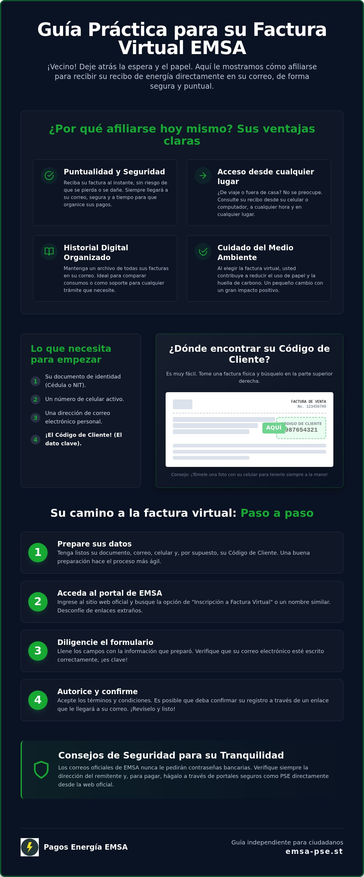 Infografía informativa